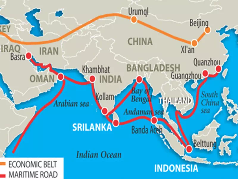 One Belt And One Road