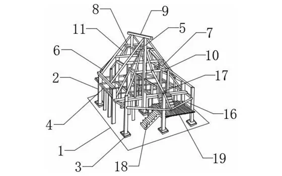 What is a building structure type