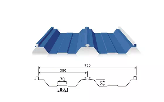 What are the performance indicators of color coated plate?